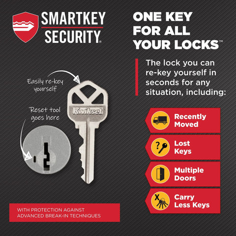 660 Deadbolt Lock Matte Black Single Cylinder With Keyed Exterior Front Entry For Exterior Doors Featuring SmartKey Rekey Security display
