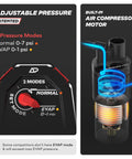 HyperSmoke Automotive Smoke Machine For EVAP Vacuum Leak Testing With Adjustable Pressure, Instant Warmup, Built-In Air Compressor Motor
