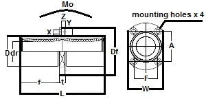 Technical diagram of SMTC25UU NB 25mm Slide Bush Bushings Motion Linear Bearing with mounting holes