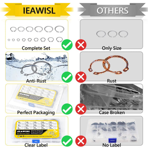 Comparison of IEAWISL 325 Piece Snap Ring Set for Axles with corrosion resistance, complete set, and clear packaging