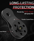 Winch Snatch Block Pulley 11 Tons Fits 1/4" to 1/2" Rope, black powder-coated protection with painted wheel