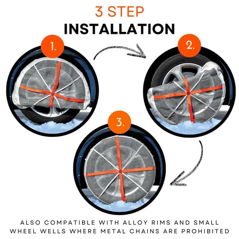 Three-step installation process of Passenger Vehicle Snow Socks HP697 Pack Of 2 For Tire Traction In Snow And Harsh Weather.