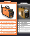 Comparison of Dual Voltage 110V 220V 250Amp Arc Welder With Large Led Display Portable IGBT Inverter Stick Welder and another model