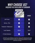 Comparison chart for 10 Inch Soft Close Drawer Slides 1 Pairs (2pcs) Heavy Duty Full Extension Ball Bearing, highlighting features.