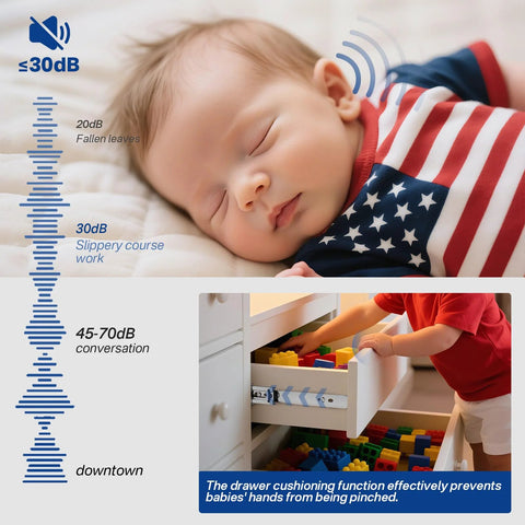 Infographic showing Soft Close Ball Bearing Drawer Slides 22 Inch, low noise levels, and safe for children in kitchen drawers.