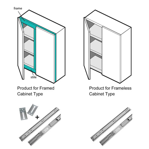 Diagram showing soft-close drawer slides for framed and frameless cabinets. Includes metal slides from the 10 pairs set, 22 inch side mount.