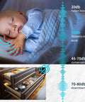 Sleeping baby with noise levels and Soft Close Drawer Slides Full Extension Side Mount 12 14 16 18 20 22 24 inch Ball Bearing Metal Rails.