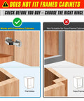 Diagram showing Soft Close Hidden Hinges for Kitchen Cabinets 4 Pack Surface Mount Heavy Duty Cabinet Hinges with Easy Screw Install on frameless cabinets.