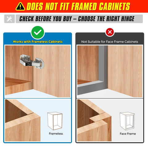 Diagram showing Soft Close Hidden Hinges for Kitchen Cabinets 4 Pack Surface Mount Heavy Duty Cabinet Hinges with Easy Screw Install on frameless cabinets.