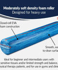 Pro Roller Soft Density EVA Foam Roller For Physical Therapy Pilates Yoga And Muscle Recovery 36 Inch Blue with product details