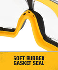 Close-up of soft rubber gasket seal on Clear Anti Fog Safety Goggles With Anti Scratch Coating Low Profile Frame.