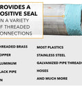 Soft Set Pipe Thread Sealant For Metal And Plastic Non Hardened Paste With Brush Cap Quarter Pint For Leak Proof Use on Pipes