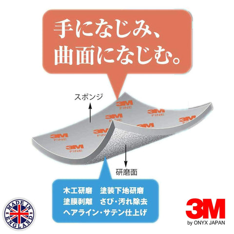 Softback Sanding Sponges 4.5 By 5.5 Inch Flexible Foam Wet Dry Fine Grit 20 Pack diagram with 3M branding