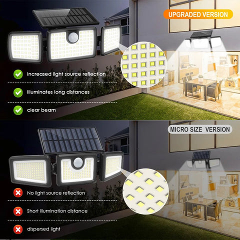 Three Head Outdoor Solar Flood Lights With Motion Sensor And 270 Degree Wide Coverage 2500 Lumens IP65 Weatherproof for driveways and patios