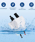 No-Fuss Solar Cable Entry Gland With IP68 UV-Resistant Dual Cable Housing shown waterproof and easy installation features.