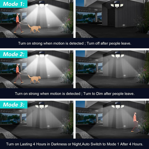 Solar Outdoor Security Lights With Remote Control 2500LM 210 LED Three Head Motion Sensor Flood Lights showing three modes in action