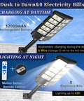 Crazy Bright Solar Street Light With Motion Sensor Dusk To Dawn Outdoor Flood Lamp 520000LM 6500K Waterproof LED mounted on wall