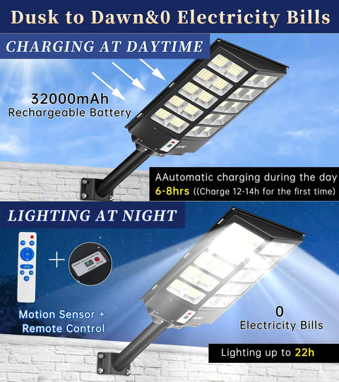 Crazy Bright Solar Street Light With Motion Sensor Dusk To Dawn Outdoor Flood Lamp 520000LM 6500K Waterproof LED mounted on wall