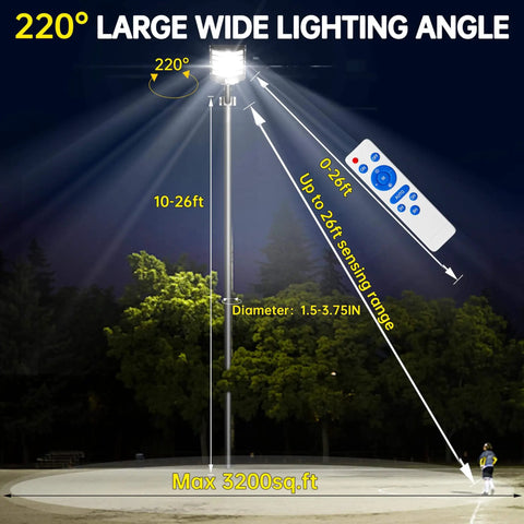 Crazy Bright Solar Street Light With Motion Sensor Dusk To Dawn Outdoor Flood Lamp illuminating a wide area at night.