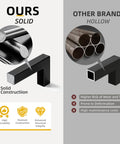 Comparison of solid vs hollow construction for 10 Pack 5 Inch Solid Zinc Alloy Cabinet Handles In Black Finish Durable Drawer Pulls For Kitchen Cupboards And Dresser Furniture Corrosion Resistant Hardware Suitable For Cabinets Wardrobes And Bedroom Decor Easy To Install.