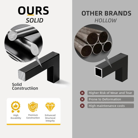 Comparison of solid vs hollow construction for 10 Pack 5 Inch Solid Zinc Alloy Cabinet Handles In Black Finish Durable Drawer Pulls For Kitchen Cupboards And Dresser Furniture Corrosion Resistant Hardware Suitable For Cabinets Wardrobes And Bedroom Decor Easy To Install.