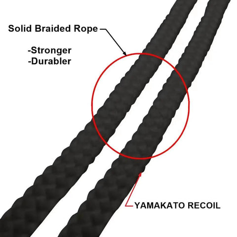 Close-up of solid braided rope for Pull Start Assembly for Generac Generators 196cc 208cc 212cc GP3250 GP3300 Recoil Starter.