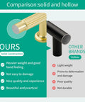 Comparison of 5 Inch Hole Center Cabinet Pulls 10 Pack Brushed Brass Solid Zinc Alloy Hardware with other brands, showing solid and hollow differences