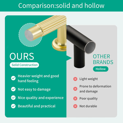 Comparison of 5 Inch Hole Center Cabinet Pulls 10 Pack Brushed Brass Solid Zinc Alloy Hardware with other brands, showing solid and hollow differences