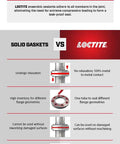 Comparison chart of solid gaskets vs Loctite sealant benefits for flange and industrial machinery use.