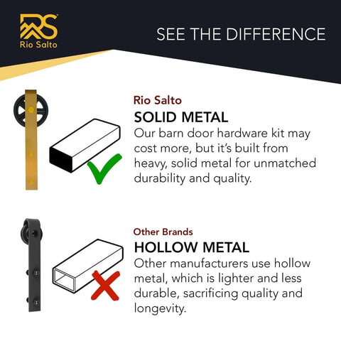 Comparison of Big Wheel Barn Door Hardware Kit with solid metal and other brands with hollow metal, highlighting durability.