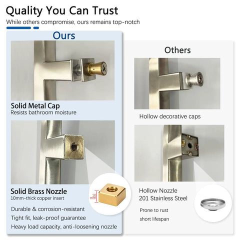 Comparison of solid metal cap and solid brass nozzle vs hollow alternatives for shower door handles