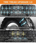 Tire tread upgrade 3.0 features on 10 Inch 4.10/3.50-4 Flat Free Solid Rubber Wheels 4 Pack for hand truck and dolly use.