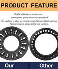 Comparison of 200x50 Solid Tire versus other scooter tires, showcasing puncture resistance and maintenance-free features.