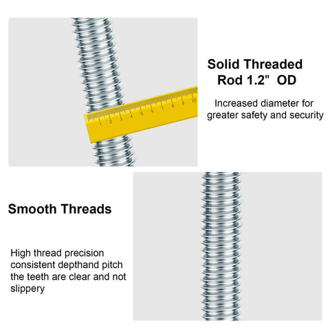 Close-up of solid threaded rod with 1.2" OD for Adjustable Scaffold Leveling Jacks for Baker Style Scaffolding, 18 Inch Reach