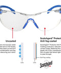 Solus 1000 Safety Glasses With Scotchgard Anti-Fog Coating ANSI Z87 Clear Lens showing water resistance comparison