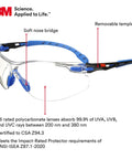 Solus 1000 Safety Glasses With Scotchgard Anti-Fog Coating ANSI Z87 Clear Lens, side view, highlighting soft nose bridge and removable temples.