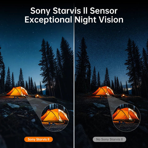 Comparison of Sony Starvis II sensor night vision effect with a tent in a forest under starry sky and without sensor effect.