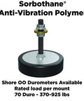 Experience vibration-free operation with Sorbothane anti vibration leveling mounts for 3/8-16 threaded connections.