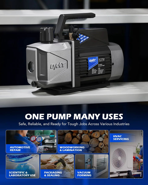 Two Stage A2L Sparkless Ignition-Proof Vacuum Pump For Auto HVAC Systems, 5 CFM on a table with multiple use cases displayed