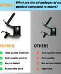 Comparison of SPDTMHC high quality, easy to install product with others using images of mounts highlighting material and pricing differences.