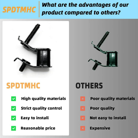 Comparison of SPDTMHC high quality, easy to install product with others using images of mounts highlighting material and pricing differences.