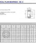 Technical specifications and dimensions for spherical plain bearings GE.C, including 12x22x10 mm model, ideal for small gearboxes.