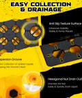 Spill Containment Pallet With Drain Outlet For 200L Drum showing anti-slip texture, hexagonal nut drain, and dispersion groove.