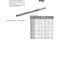 Spiral Flute Taper Pin Reamer For Turning Straight Holes Into Tapered Holes Sized For Standard Taper Pins Crafted From High Speed Steel