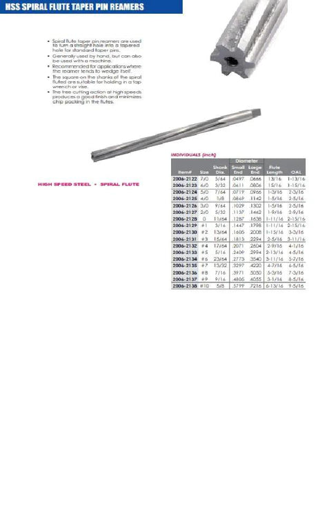 Spiral Flute Taper Pin Reamer For Turning Straight Holes Into Tapered Holes Sized For Standard Taper Pins Crafted From High Speed Steel