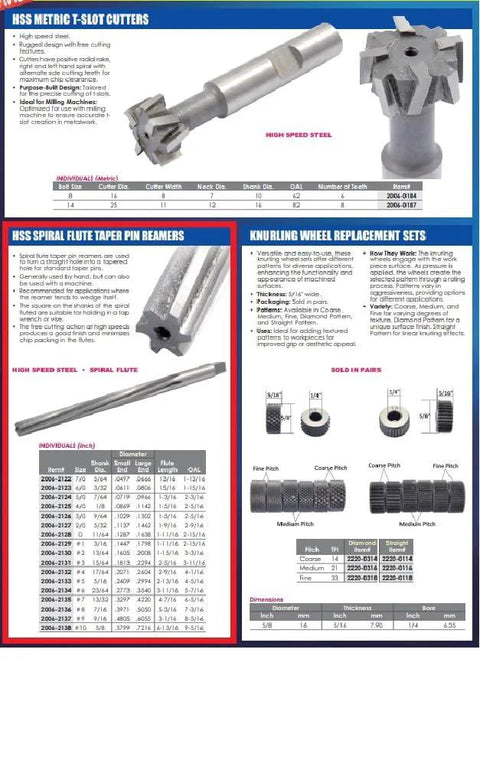 Diagram showing HSS Spiral Flute Taper Pin Reamers and specifications with chart for turning straight holes into tapered holes.
