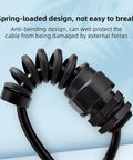 Strain Relief Cord Connectors Kit 10 Pack NPT One Quarter Inch Waterproof Cable Glands With Spiral Adjustable Grip