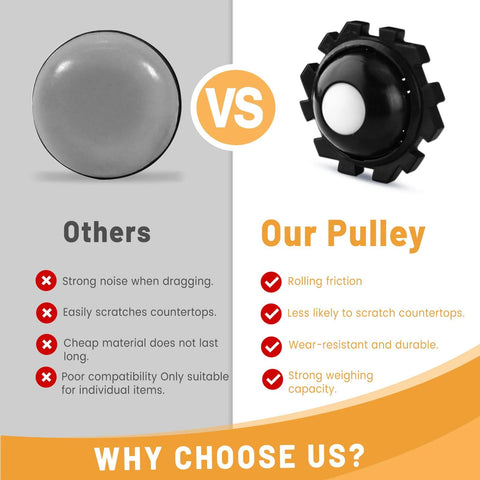 Comparison of Splicable Mini Caster Wheels 24 Pieces With 360 Degree Swivel And Self Adhesive Stick On Sliders vs standard wheel.