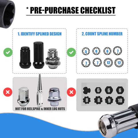 Diagram showing the use guidelines for Spline Lug Nut Socket Set For Quick Wheel Lock Removal, 8 Piece SAE And Metric Kit.