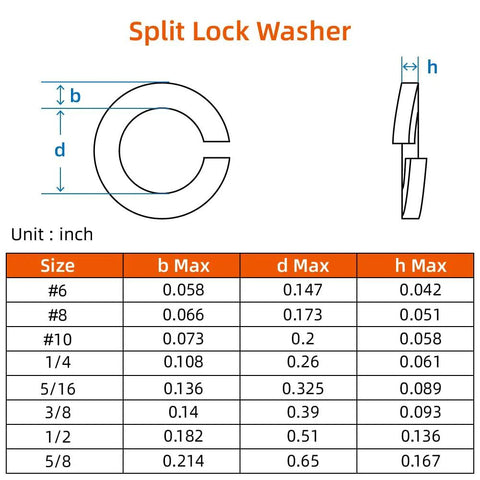 Diagram of split lock washer sizes, detailing measurements for each size including quarter-inch, used for One Quarter Inch Stainless Steel Spring Lock Washer Black Finish 304 100 Pack.